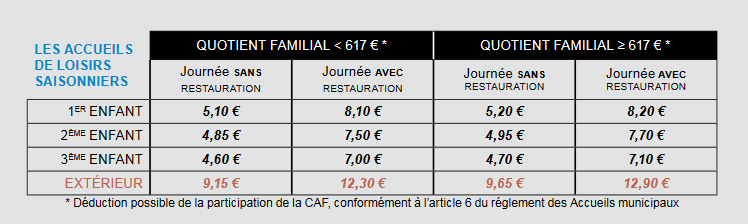 Tarifs ALSH saisonniers